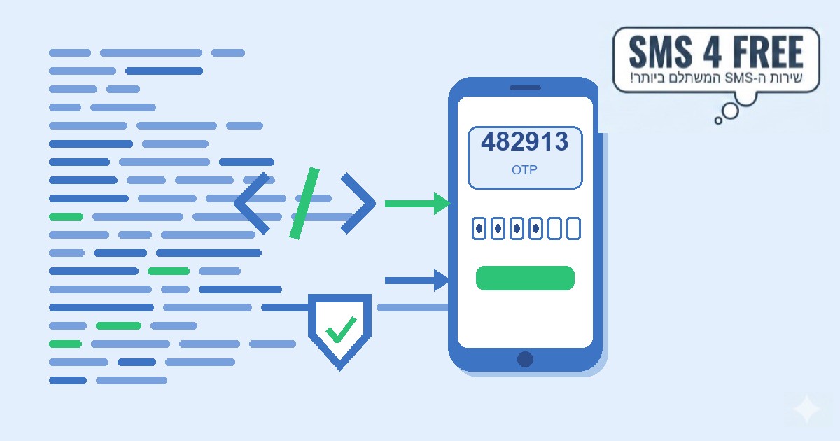 שליחת קוד אימות OTP ב-SMS דרך API - SMS4FREE